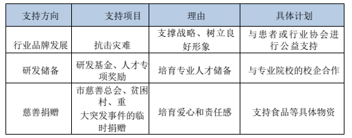 微信截图_20230404094445.png