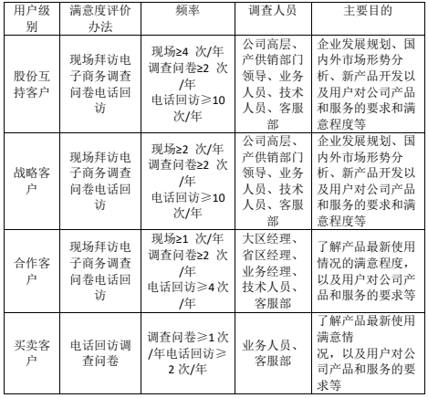 微信截图_20230404100511.png
